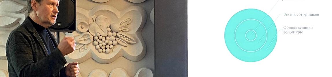 XXIII форум «Образование взгляд в будущее»